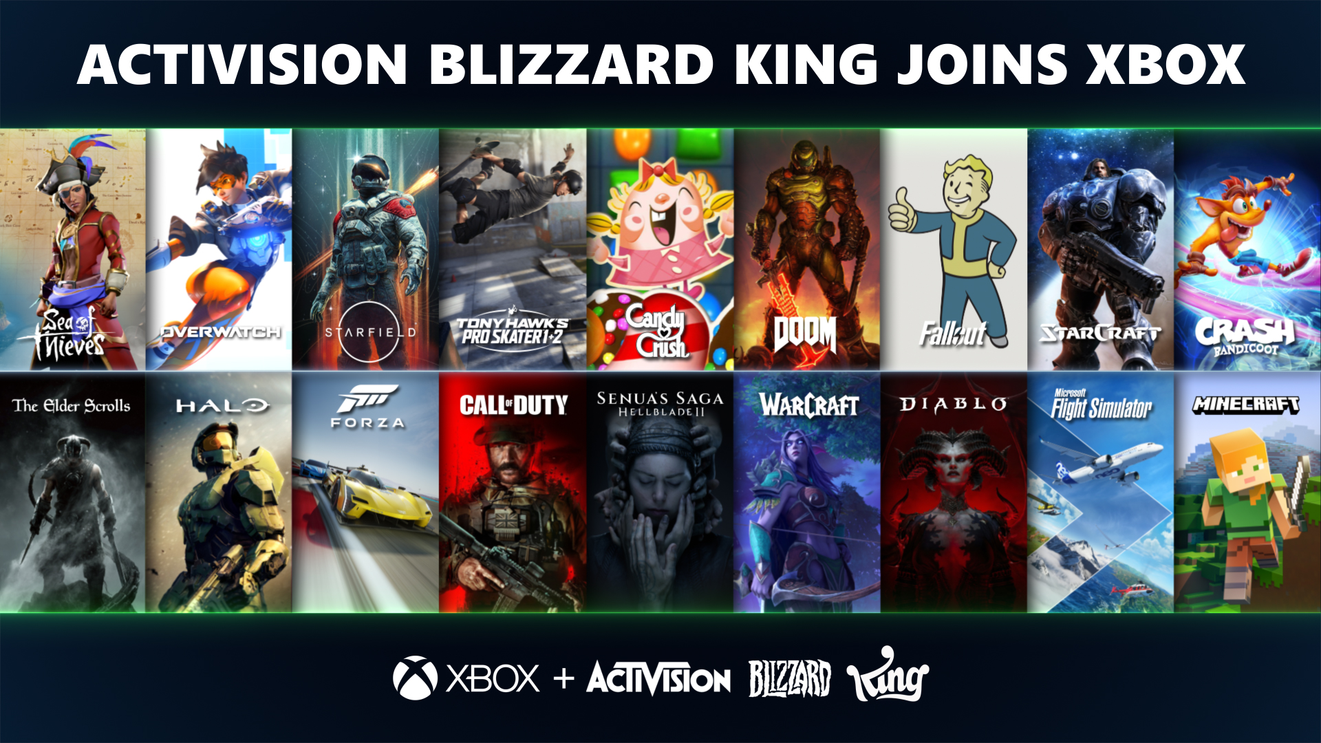 Cade aprova venda da Activision Blizzard para Microsoft - Mobile Time