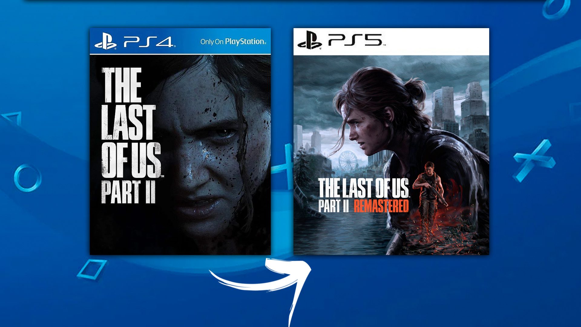 Começa pré-venda da edição física padrão e especial de The Last of Us Part  II Remastered para PS5 via PlayStation Direct