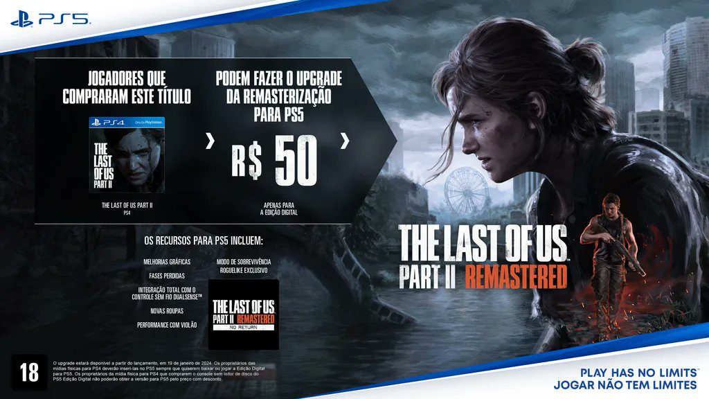 OFICIAL: Upgrade digital de The Last of Us 2 para PS5 custará apenas R$ 50